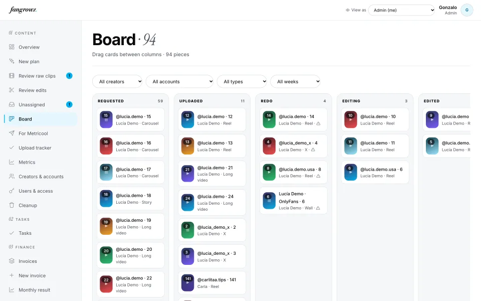 The board: every piece in columns by status.